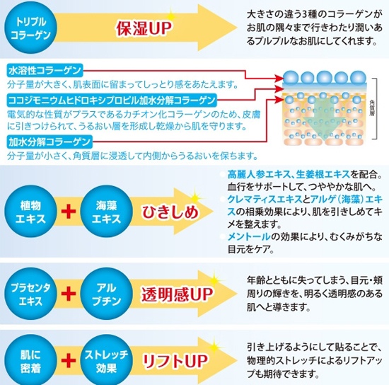 蛇毒眼膜-5.jpg 蛇毒眼膜-5.jpg