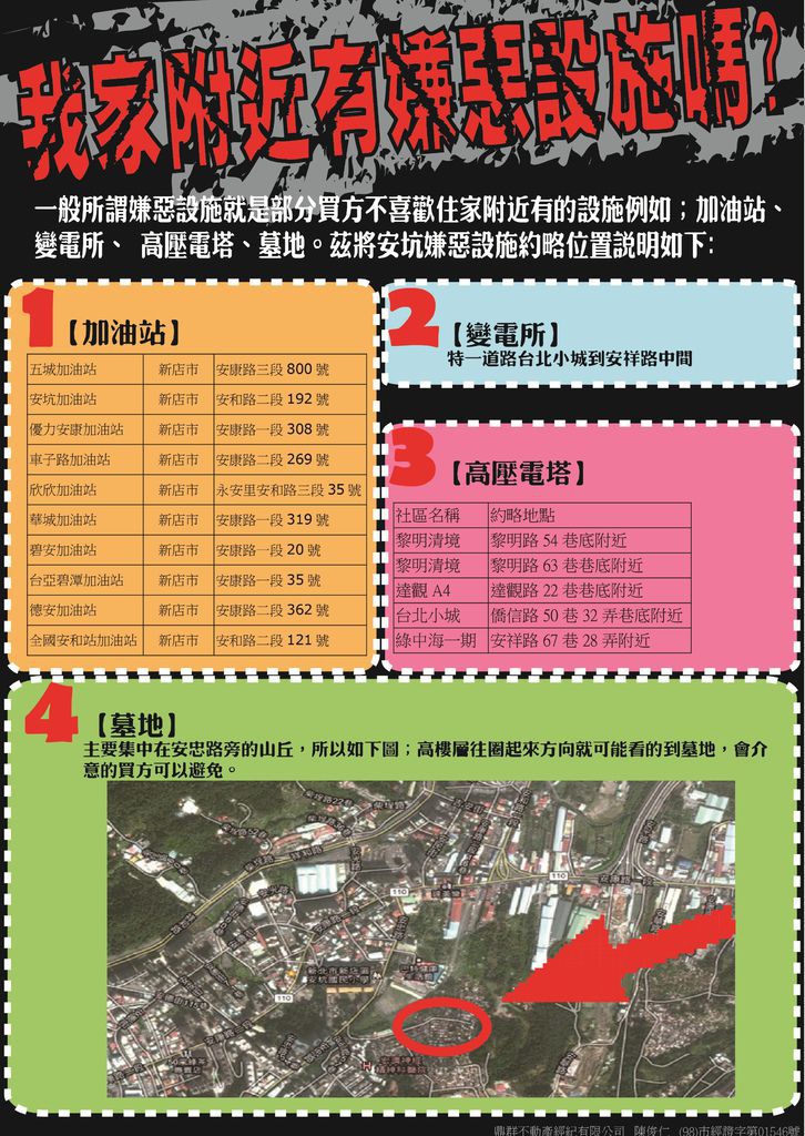 嫌恶设施有哪些