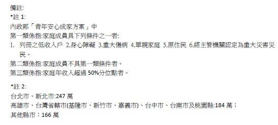 備註.jpg 備註.jpg