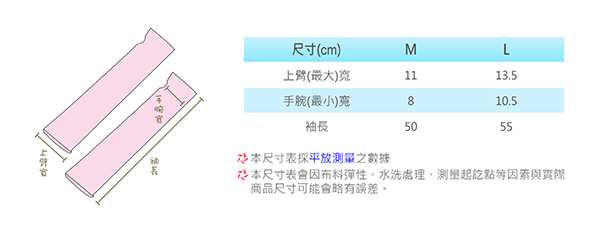 bodyfeel体感服飾 女款-夏季涼感系列 高效防曬保濕抗UV袖套尺寸說明圖