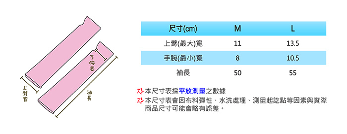 bodyfeel体感服飾 女款-夏季涼感系列 高效防曬保濕抗UV袖套尺寸說明圖