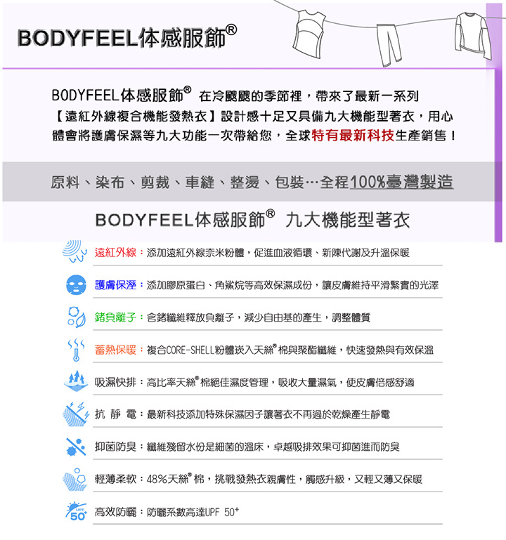 bodyfeel体感服飾 遠紅外線複合機能 膠原蛋白保暖發熱衣系列 機能介紹圖