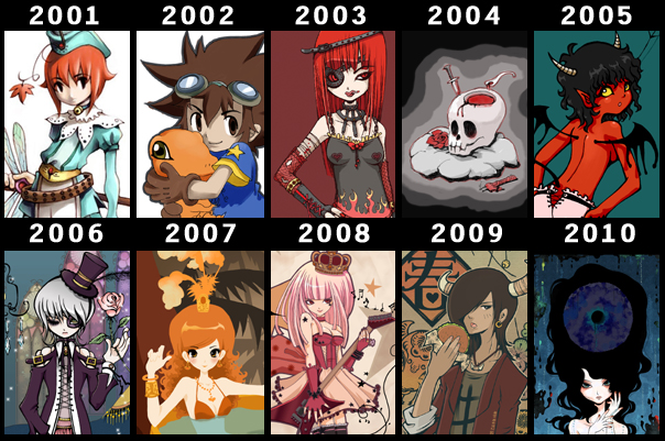 Bulleta10years Bulleta10years