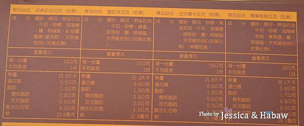 拉克奇工坊 瓦克酥 (5) 拉克奇工坊 瓦克酥 (5)