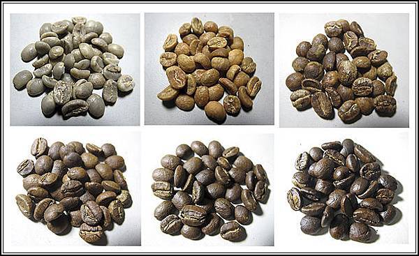 烘焙過程 烘焙過程