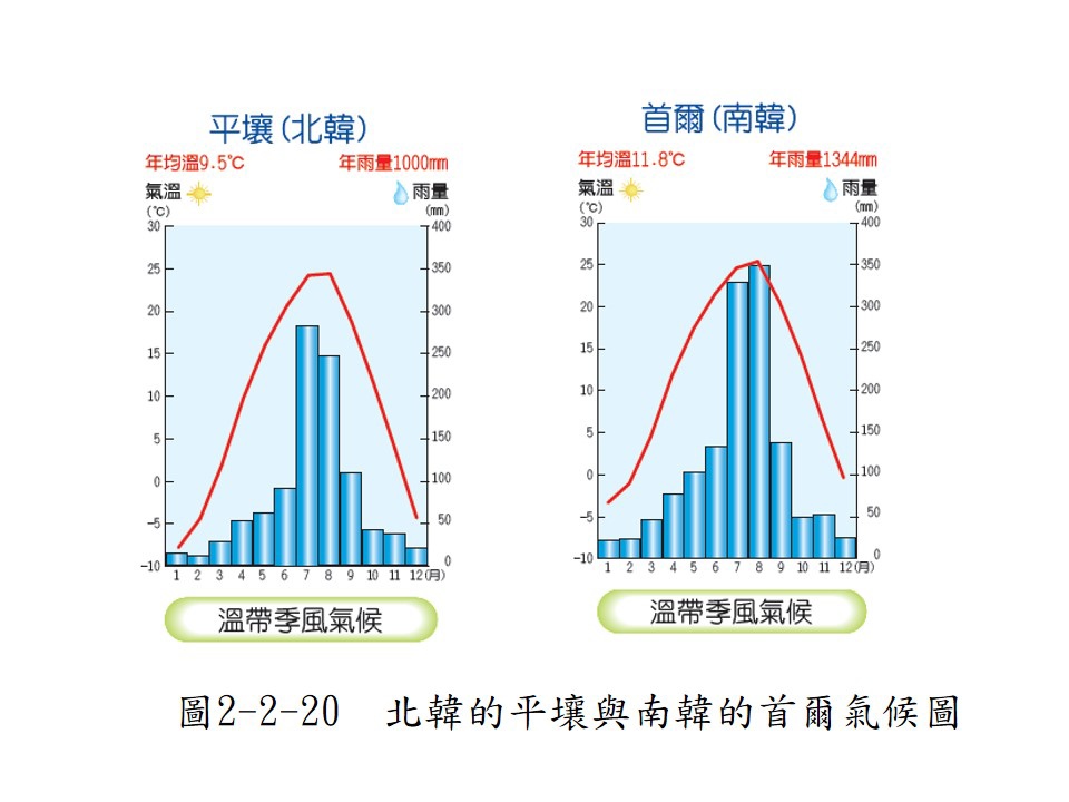 投影片47.JPG