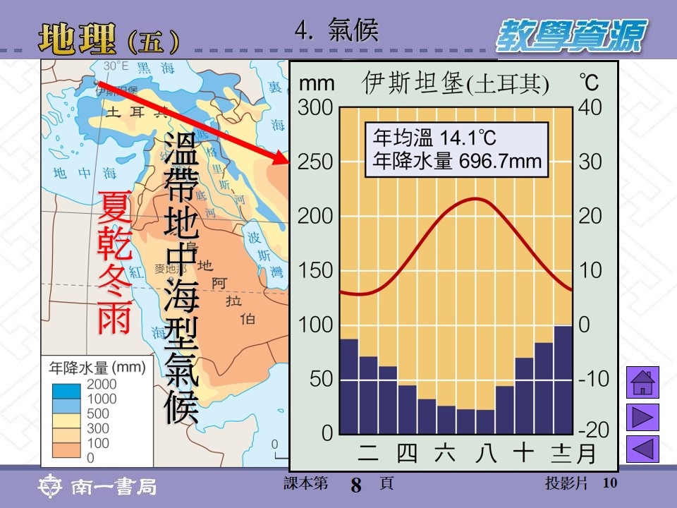 投影片10.JPG