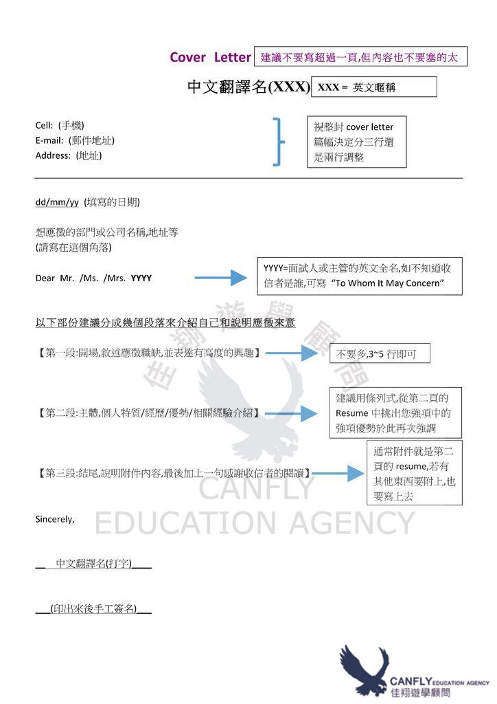 Summary on resume