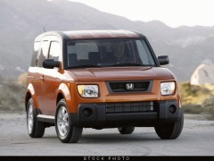 本田Honda Element LX/EX 2WD/4WD 代辦美國買車運回台灣案例分享，想自辦自己喜歡的外匯車嗎？想知道如何估算外匯車成本嗎？想從加拿大或美國DIY自辦進口運車回台灣歡迎諮詢Car2TW進口車代辦公司