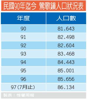 鳳鳴3.jpg 鳳鳴3.jpg