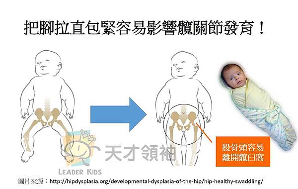 投影片1
