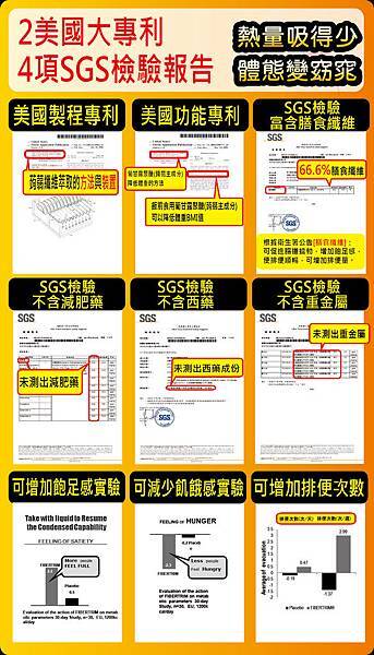 檢驗合格