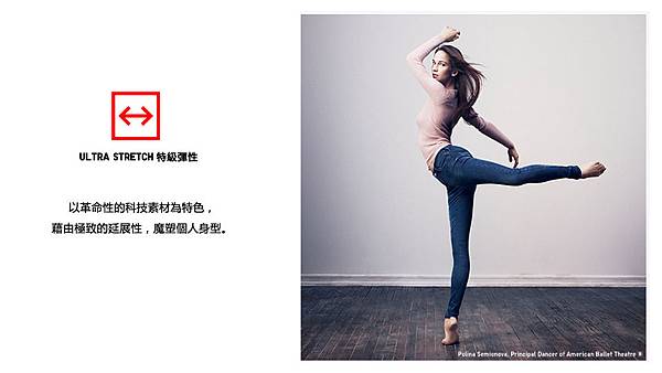 UNIQLO特級彈性牛仔褲
