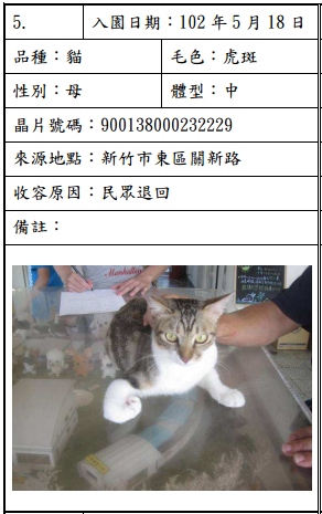 cat052001 cat052001