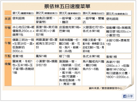 蔡依林國際歌友會亞洲流行天后JOLIN蔡依林呸 蔡依林國際歌友會亞洲流行天后JOLIN蔡依林呸