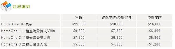 後灣36價位.jpg