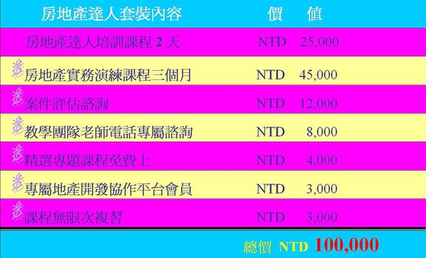 房地產套裝.jpg 房地產套裝.jpg
