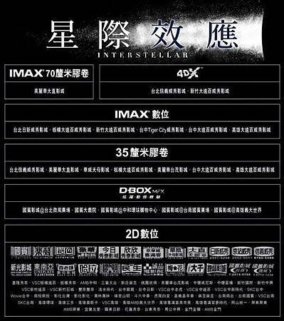 全台電影播放尺寸 全台電影播放尺寸