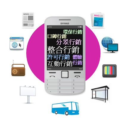 mobile marketing.jpg