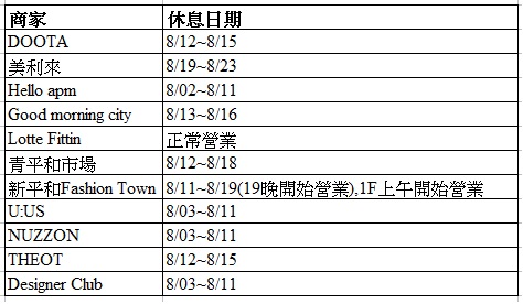 2013東大門服飾主要商家夏季休息日期 
