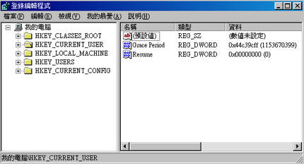 登錄編輯程式