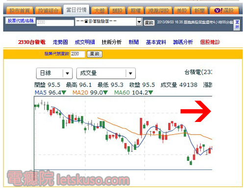 yahoo_stock_problem-1.jpg yahoo_stock_problem-1.jpg