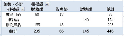 excel_pivot_table-7.jpg excel_pivot_table-7.jpg