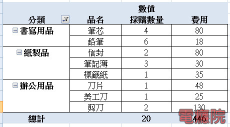 excel_pivot_table-6.jpg excel_pivot_table-6.jpg