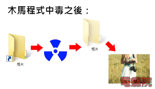 usb_virus-02.jpg usb_virus-02.jpg