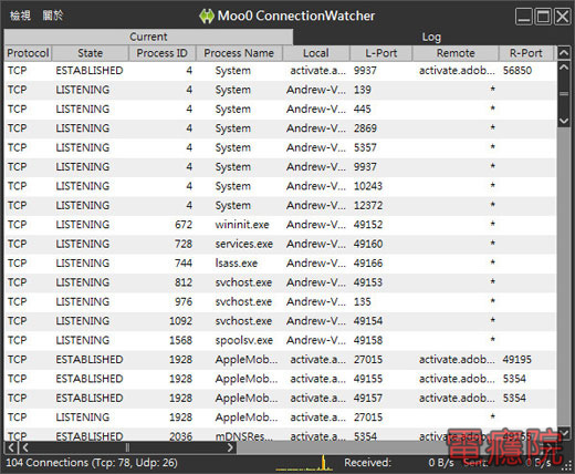 connection_watcher-04.jpg connection_watcher-04.jpg