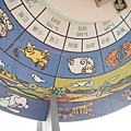102.03.29-12生肖與星座整合圖-詹翔霖教授 102.03.29-12生肖與星座整合圖-詹翔霖教授