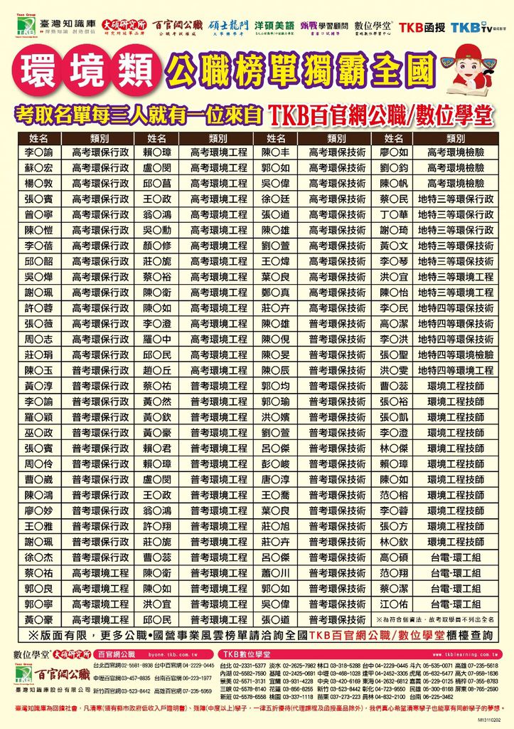 環境類榜單-終極印刷版
