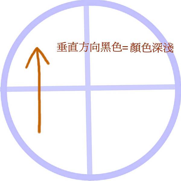 Elemap 垂直 Elemap 垂直