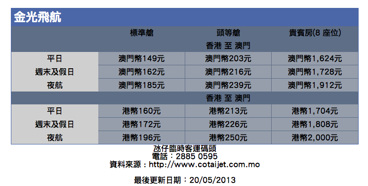 螢幕快照 2013-09-03 下午7.12.12