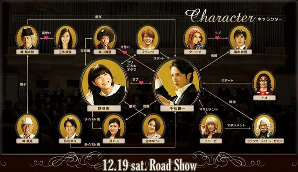 nodame2