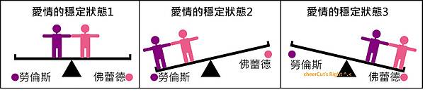 勞倫斯 006 勞倫斯 006