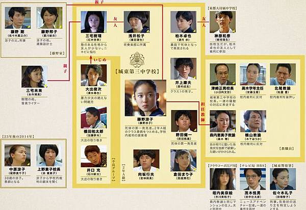 所羅門13.jpg 所羅門13.jpg