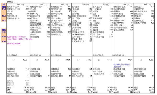 Book1 eaten list(90726)-67_頁面_1.jpg