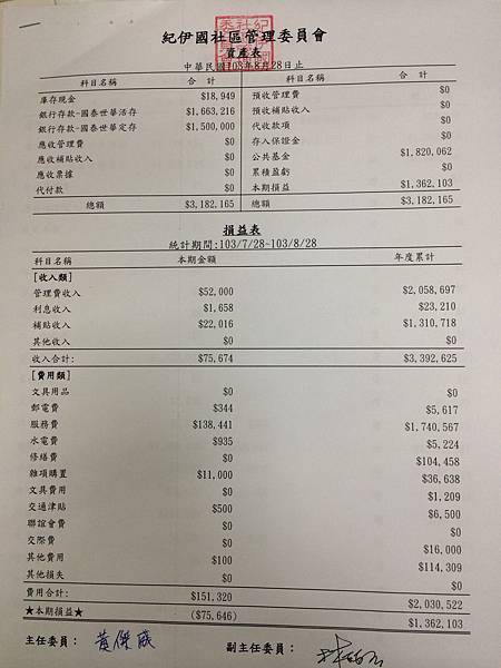 2014年8月fin. Report