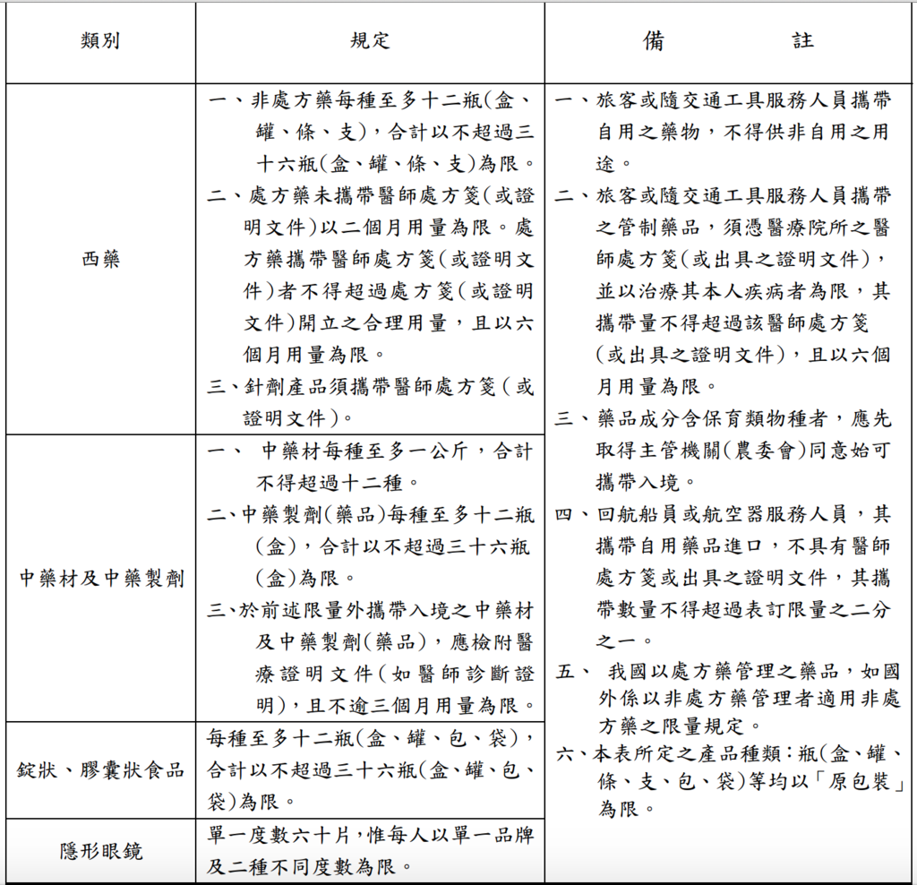 螢幕快照 2015-02-25 上午11.03.11