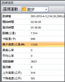 20100403 台灣熊 路跑-2.jpg
