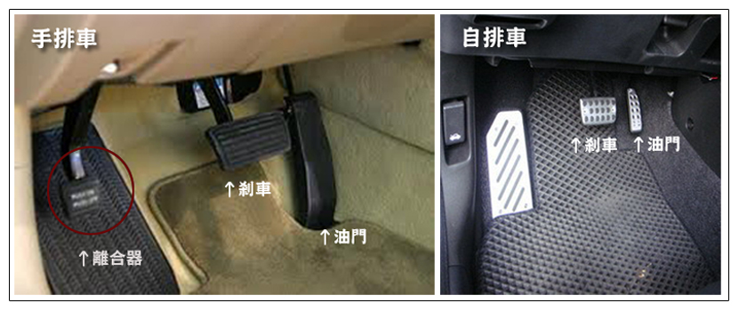 離合器比較.jpg