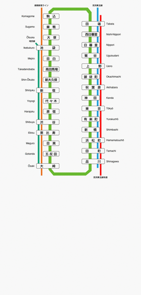 rosenzu-yamanote.gif