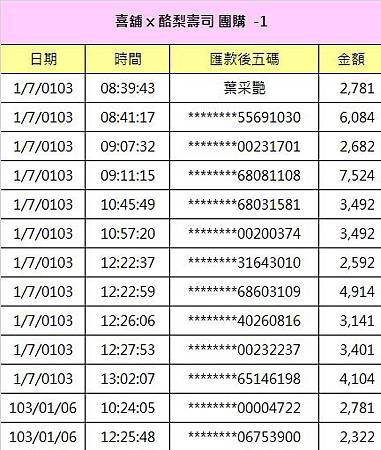 對不到帳 01-14 -1.jpg 對不到帳 01-14 -1.jpg