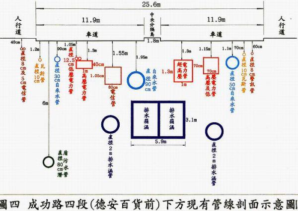 捷運局_內湖線文宣