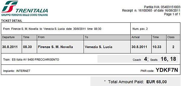 佛羅倫斯-威尼斯車票