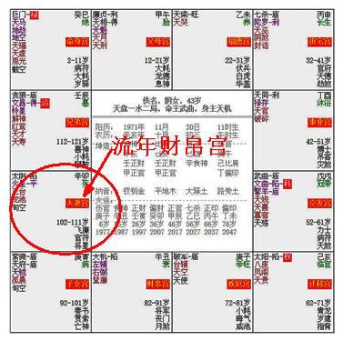 2015流年 2015流年