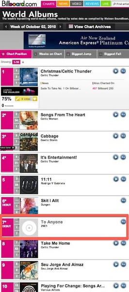 20100930_2ne1_billboard.jpg 20100930_2ne1_billboard.jpg