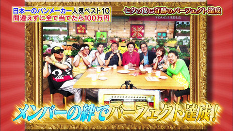 【日本美食專題】山崎パン~YAMAZAKI麵包的人氣麵包前十名是??!!!!