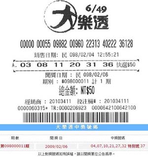 大樂透#098000011.JPG